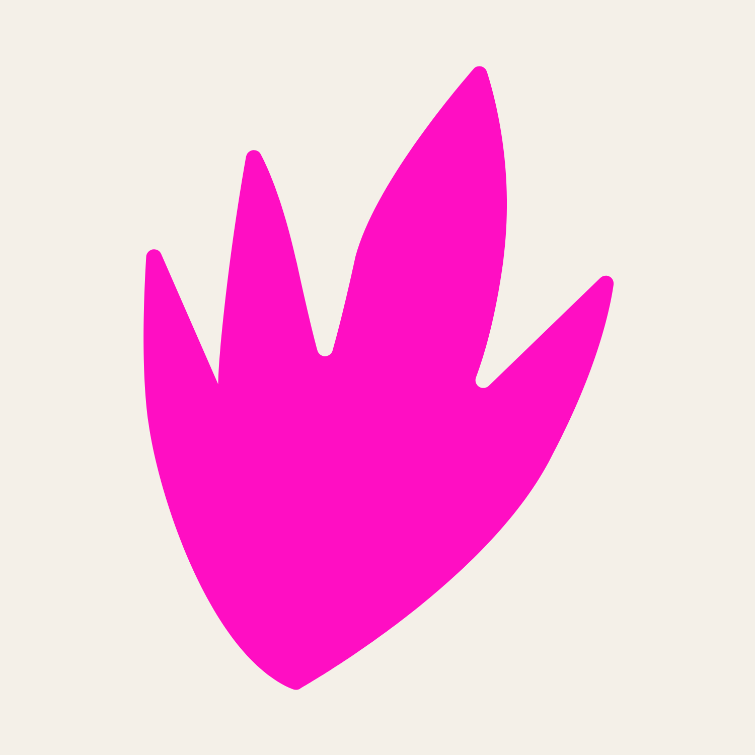 Amazon MArketplace Management